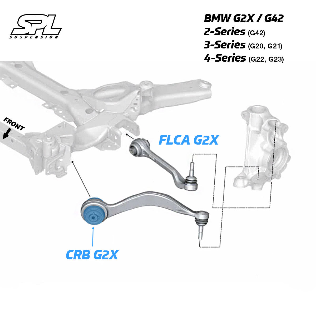 Adjustable Front Caster Rod Spherical Bushings for BMW G2X / G42